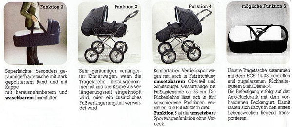  HESBA Concepto Kinderwagen Außen 286 Innen 200 Räder Schwarz 30 Cm